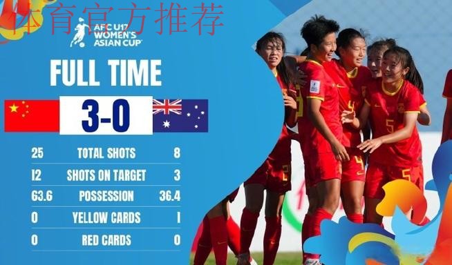 中国U-15女足国家队四战全胜 54进球0失球晋级2019年亚少赛复赛